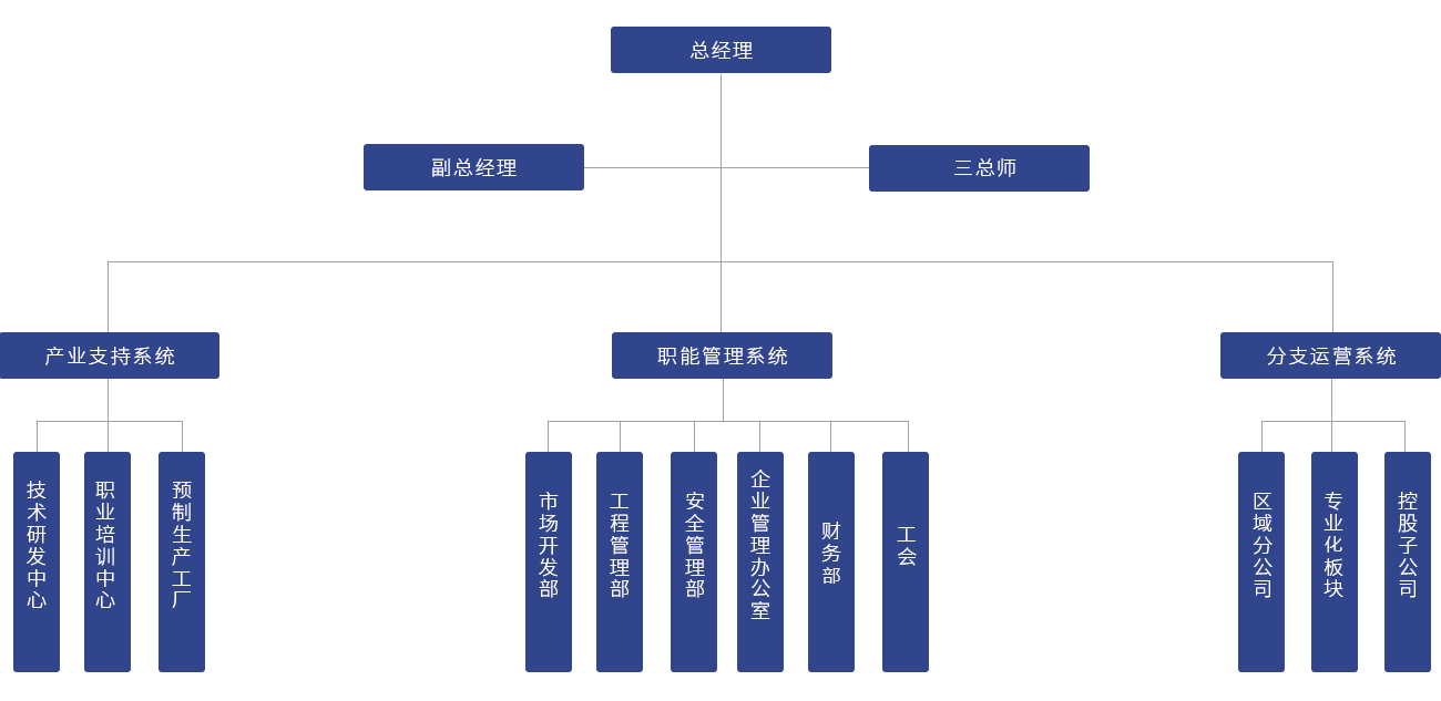 玩彩网·「中国区」官方网站